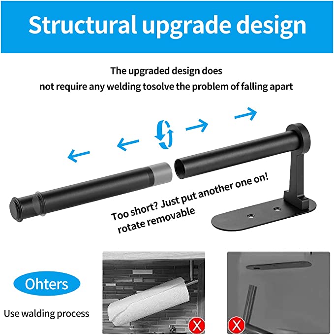 Higswor Paper Towel Holder Under Cabinet : 2 Pack Paper Towel Holder Wall Mount Adhesive Paper Towel Holder Under Counter Paper Towel Holder for Kitchen and Bathroom Black